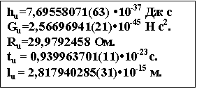 Подпись: hu=7,69558071(63) •10-37 Дж с
Gu=2,56696941(21)•10-45 Н с2.
Ru=29,9792458 Ом.
tu = 0,939963701(11)•10-23c.
lu = 2,817940285(31)•10-15 м.
